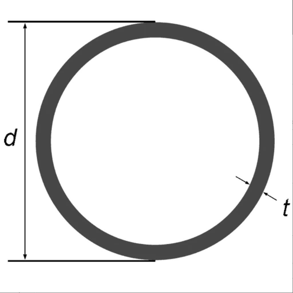 32 mm Tube